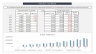 Startup Coffee Shop Financial Model & Business Plan Template 10-years