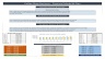 Startup Coffee Shop Financial Model & Business Plan Template 10-years