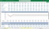 Shipping Vessel Leasing (Charter) Company Financial Model