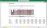 Shipping Vessel Leasing (Charter) Company Financial Model