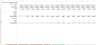 Ready To Use Biogas Financial Forecasting Model Excel Template