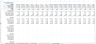 Ready To Use Biogas Financial Forecasting Model Excel Template