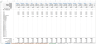 Ready To Use Biogas Financial Forecasting Model Excel Template