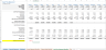 Ready To Use Biogas Financial Forecasting Model Excel Template