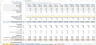 Ready To Use Biogas Financial Forecasting Model Excel Template
