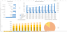 Ready To Use Biogas Financial Forecasting Model Excel Template