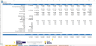 Ready To Use Biogas Financial Forecasting Model Excel Template