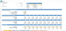 Ready To Use Biogas Financial Forecasting Model Excel Template
