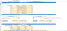 Ready To Use Biogas Financial Forecasting Model Excel Template