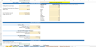Ready To Use Biogas Financial Forecasting Model Excel Template