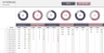 KPI Excel Template | Weekly KPI Tracker | KPI Dashboard | Small Business KPI Tracker | KPI Spreadsheet