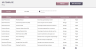 KPI Excel Template | Weekly KPI Tracker | KPI Dashboard | Small Business KPI Tracker | KPI Spreadsheet