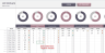 KPI Excel Template | Weekly KPI Tracker | KPI Dashboard | Small Business KPI Tracker | KPI Spreadsheet