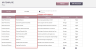 KPI Excel Template | Weekly KPI Tracker | KPI Dashboard | Small Business KPI Tracker | KPI Spreadsheet