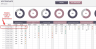 KPI Excel Template | Weekly KPI Tracker | KPI Dashboard | Small Business KPI Tracker | KPI Spreadsheet