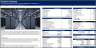Data Center (Co-Location) Development Model Pro-forma - 20 Year Model