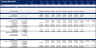 Data Center (Co-Location) Development Model Pro-forma - 20 Year Model