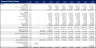 Data Center (Co-Location) Development Model Pro-forma - 20 Year Model