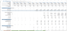 All-in-One Financial Projection Model for Renewable Energy – Excel Template