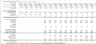 All-in-One Financial Projection Model for Renewable Energy – Excel Template