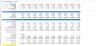 All-in-One Financial Projection Model for Renewable Energy – Excel Template