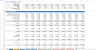 All-in-One Financial Projection Model for Renewable Energy – Excel Template
