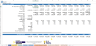 All-in-One Financial Projection Model for Renewable Energy – Excel Template