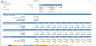 All-in-One Financial Projection Model for Renewable Energy – Excel Template
