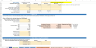All-in-One Financial Projection Model for Renewable Energy – Excel Template