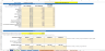 All-in-One Financial Projection Model for Renewable Energy – Excel Template
