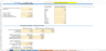 All-in-One Financial Projection Model for Renewable Energy – Excel Template