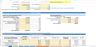All-in-One Financial Projection Model for Renewable Energy – Excel Template