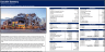 Real Estate - Mixed-Use Multifamily Acquisition Pro-forma