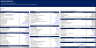 Real Estate - Mixed-Use Multifamily Acquisition Pro-forma