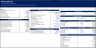 Real Estate - Mixed-Use Multifamily Acquisition Pro-forma