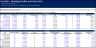 Real Estate - Mixed-Use Multifamily Acquisition Pro-forma