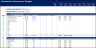 Real Estate - Mixed-Use Multifamily Acquisition Pro-forma
