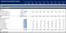 Real Estate - Mixed-Use Multifamily Acquisition Pro-forma