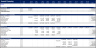 Real Estate - Mixed-Use Multifamily Acquisition Pro-forma