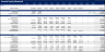 Real Estate - Mixed-Use Multifamily Acquisition Pro-forma
