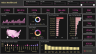 Power Bi Sales Dashboard