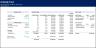 Single-Asset Private Equity Waterfall Model