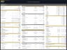 Vineyard Development – 10 Year Financial Model