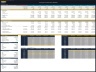 Vineyard Development – 10 Year Financial Model