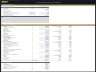 Vineyard Development – 10 Year Financial Model