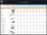 Vineyard Development – 10 Year Financial Model