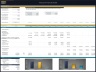 Vineyard Development – 10 Year Financial Model