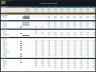 Vineyard Development – 10 Year Financial Model