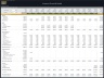 Vineyard Development – 10 Year Financial Model
