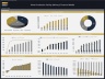 Wine Production Facility (Winery) – 10 Year Financial Model
